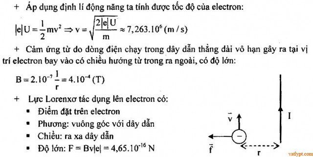 Bài tập Lực Lorenxo vật lí lớp 11 47