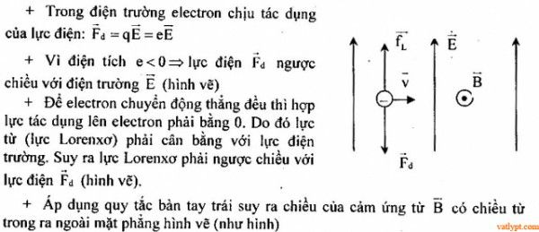 Bài tập Lực Lorenxo vật lí lớp 11 35