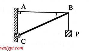 Bài tập Momen lực, quy tắc Momen lực, vật lí lớp 10 85