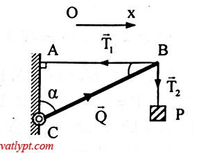 Bài tập Momen lực, quy tắc Momen lực, vật lí lớp 10 87