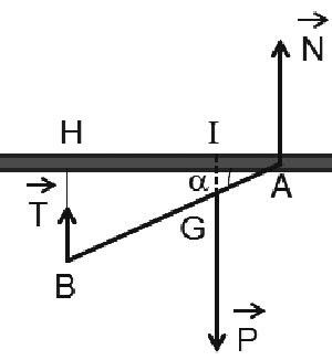 Bài tập Momen lực, quy tắc Momen lực, vật lí lớp 10 37