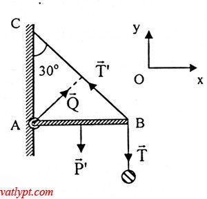 Bài tập Momen lực, quy tắc Momen lực, vật lí lớp 10 93