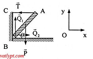 Bài tập Momen lực, quy tắc Momen lực, vật lí lớp 10 97