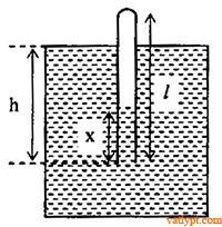 Quá trình đẳng nhiệt, định luật Bôilơ-Mariốt (Boyle-Mariotte) 93