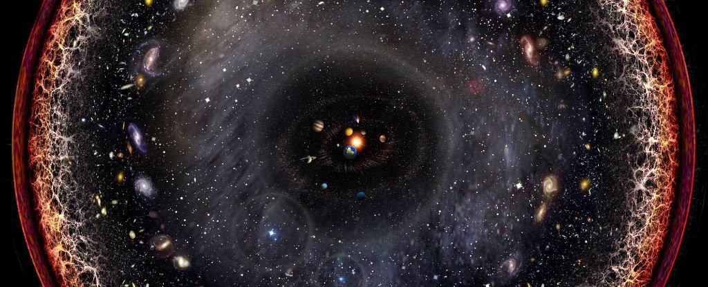 Gioi khoa hoc biet nguoi ngoai hanh tinh o dau? hinh anh 1 Observable_universe_1024.jpg
