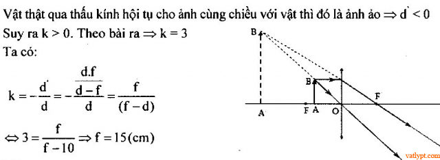 Công thức thấu kính, chứng minh công thức thấu kính, vật lí 11 13