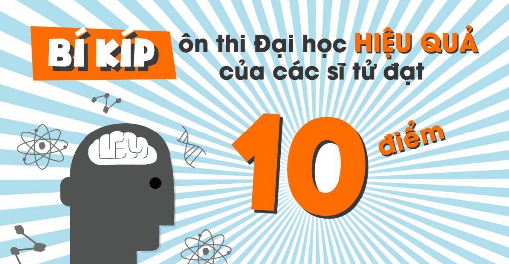 Phương pháp đạt điểm cao với công thức vật lí