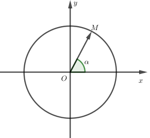 Dạng lượng giác của số phức 7