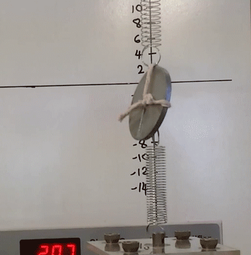 Dao động tắt dần, dao động cưỡng bức, cộng hưởng cơ 13 Dao động tắt dần, dao động cưỡng bức, cộng hưởng cơ