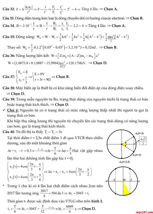 Đề 012: thi thử môn vật lí THPTQG (đáp án + giải chi tiết) 17