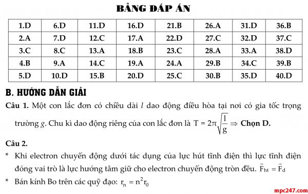 Đề 018: thi thử môn vật lí THPTQG (đáp án + giải chi tiết) 43