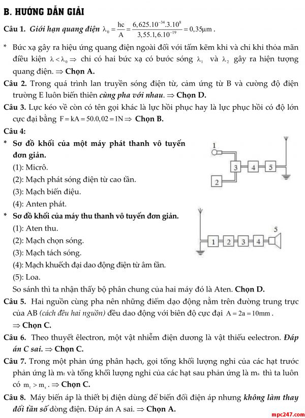 Đề 019: thi thử môn vật lí THPTQG (đáp án + giải chi tiết) 19