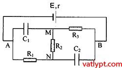 Định luật Ôm cho đoạn mạch chứa tụ điện 57