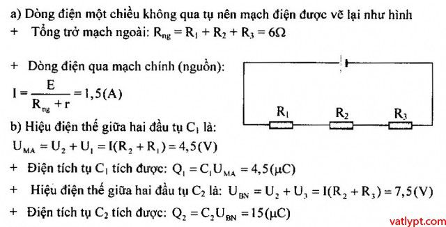 Định luật Ôm cho đoạn mạch chứa tụ điện 59