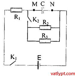 Định luật Ôm cho đoạn mạch chứa tụ điện 85
