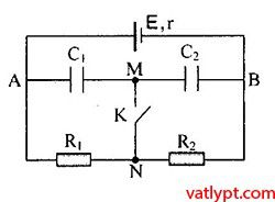 Định Luật Ôm Cho Đoạn Mạch Chứa Tụ Điện