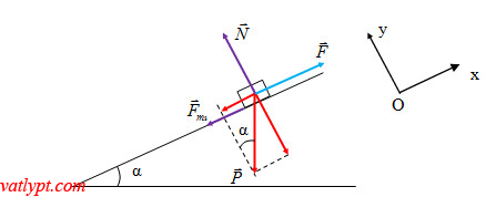 Giải bài tập định luật Newton phương pháp chiếu, vật lí 10 19