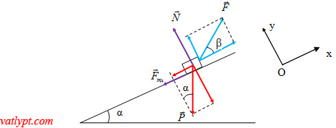 Giải bài tập định luật Newton phương pháp chiếu, vật lí 10 21