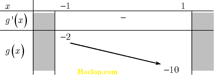 ham-so-don-dieu-tren-tap-con-cua-%E2%84%9D-png.19
