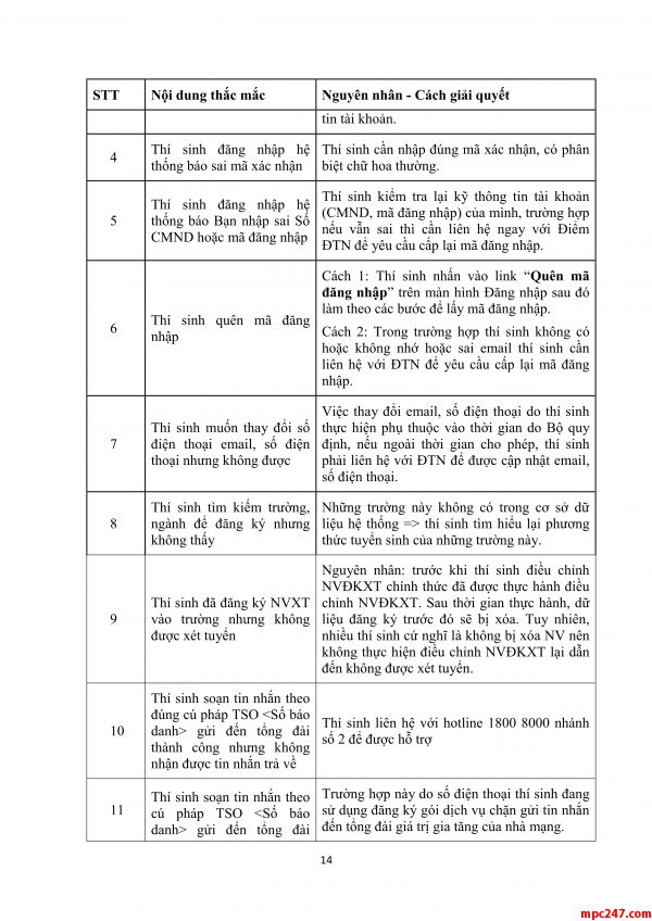 Hướng dẫn điều chỉnh nguyện vọng Đại học, Cao đẳng 2019 37