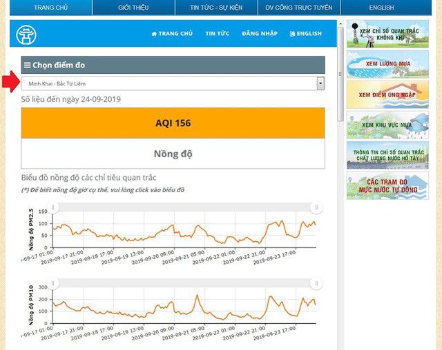 Hướng dẫn xem chỉ số chất lượng không khí ở Việt Nam 9