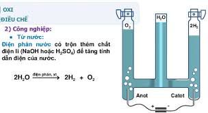 Tính chất hóa học của Oxi, hóa học phổ thông 13