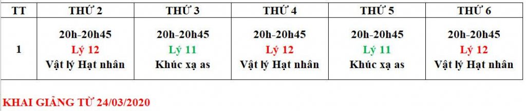 Học vật lí qua zoom - ôn thi THPTQG vật lí 100% Free 7