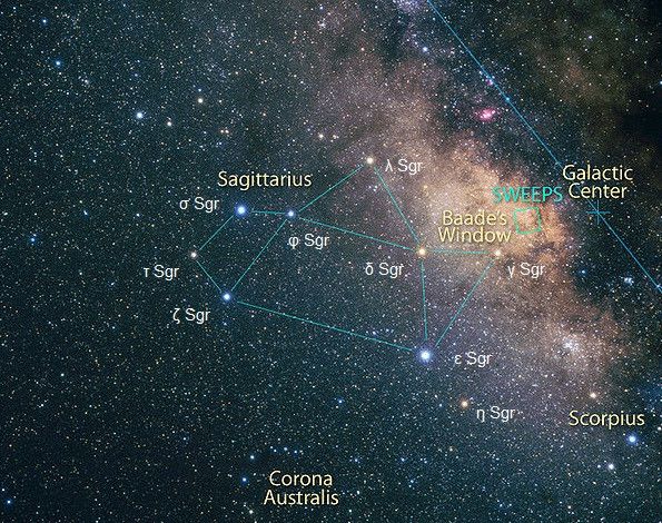 Tranh cãi về bản chất của lỗ đen Sagittarius A. 3