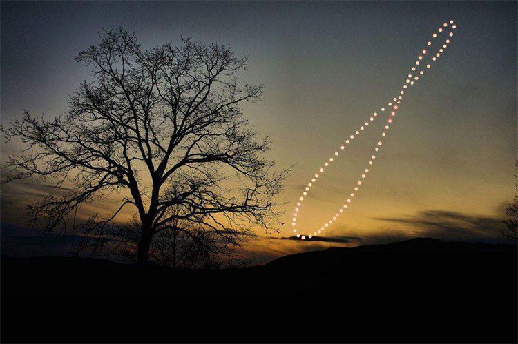 Độ nghiêng của Analemma sẽ tương ứng với thời gian trong ngày.