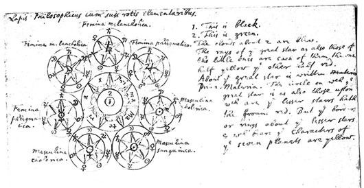 Nhà vật lí Isaac Newton và 7 câu chuyện ngoài lề 9