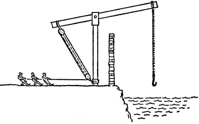 Móng Archimedes là hệ thống cần trục bằng gỗ, có dây chắc chắn và móc ở đầu, hoạt động theo nguyên lý đòn bẩy.
