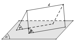 Ôn tập chương 7 toán lớp 11 43