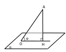 Ôn tập chương 8 toán lớp 11 9