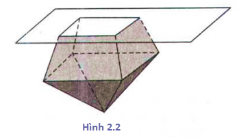 Ôn tập toán 12 phổ thông chương 5 19
