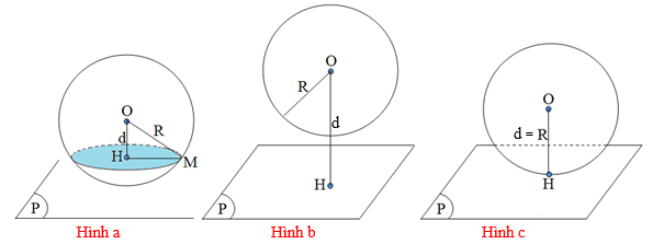 Ôn tập toán phổ thông chương 6 19