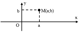 Ôn tập toán phổ thông chương IV 9