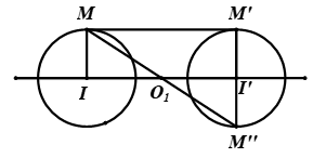 Phép vị tự, toán phổ thông 11