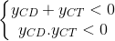 cuc-tri-cua-ham-so-bac-3-1-gif.2565