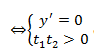 cuc-tri-cua-ham-so-bac-3-4-png.2567