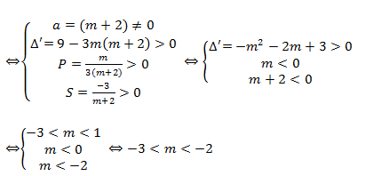 cuc-tri-cua-ham-so-bac-3-2-png.2569