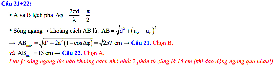 Dao động của 2 phần tử trên phương truyền sóng cơ 45