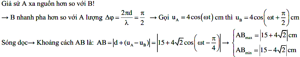 Dao động của 2 phần tử trên phương truyền sóng cơ 53