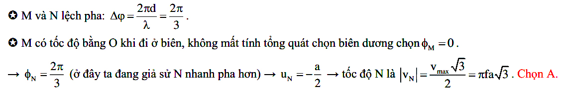 Dao động của 2 phần tử trên phương truyền sóng cơ 65