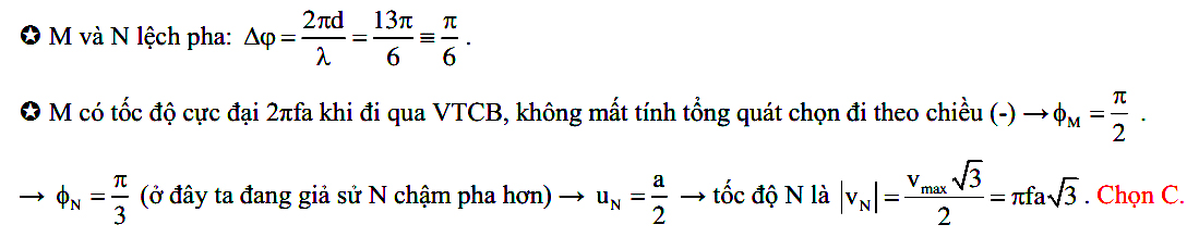 Dao động của 2 phần tử trên phương truyền sóng cơ 67