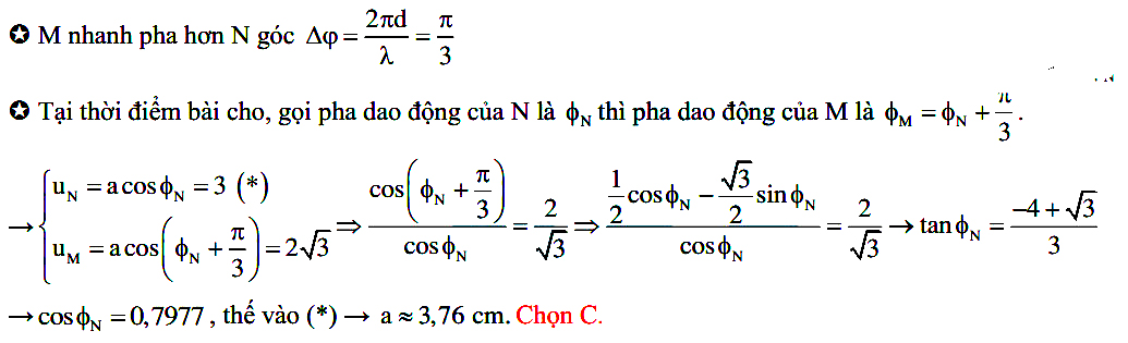 Dao động của 2 phần tử trên phương truyền sóng cơ 85