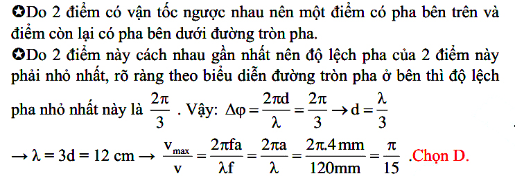 Dao động của 2 phần tử trên phương truyền sóng cơ 99
