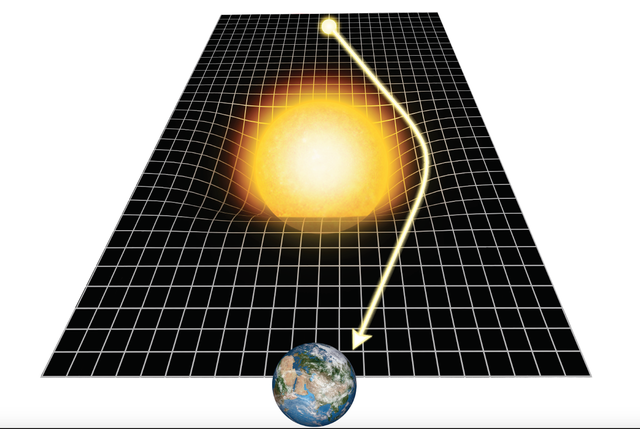 Tại sao ánh sáng bị bẻ cong khi lực hấp dẫn đủ lớn