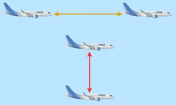 Tại sao máy bay chở khách phải giữ khoảng cách 1