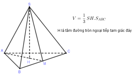 Thể tích khối đa diện - thể tích khối chóp 5