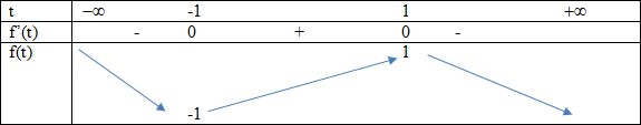 uZGR2CV.png